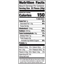 Nutrition Panel