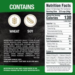 Nutrition Panel