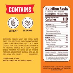 Nutrition Panel