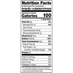 Nutrition Panel
