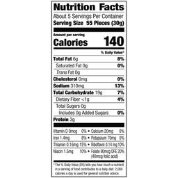 Nutrition Panel