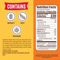 Nutrition Panel