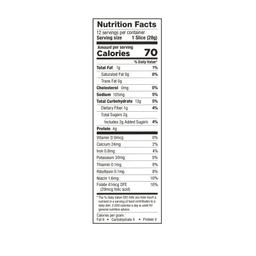 Nutrition Panel