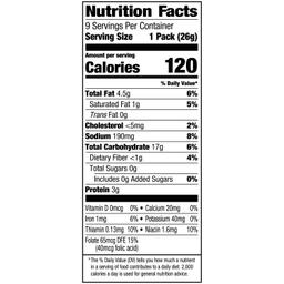 Nutrition Panel
