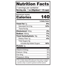 Nutrition facts