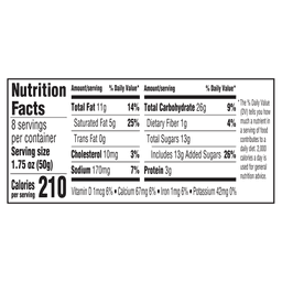 Nutrition facts