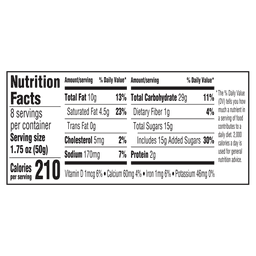 Nutrition facts