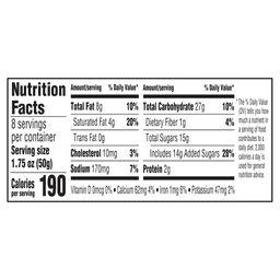 Nutrition facts