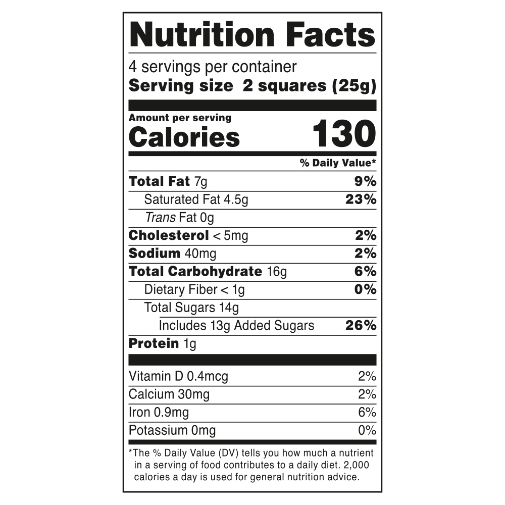 Nutrition facts