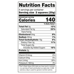 Nutrition facts