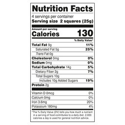 Nutrition facts
