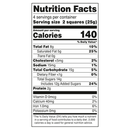 Nutrition facts