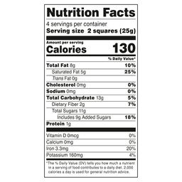 Nutrition facts
