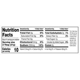 Nutrition Panel