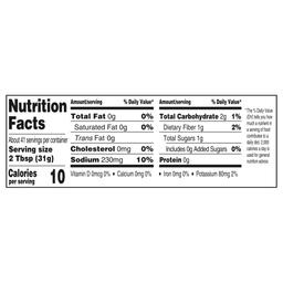 Nutrition Panel