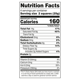 Nutrition facts
