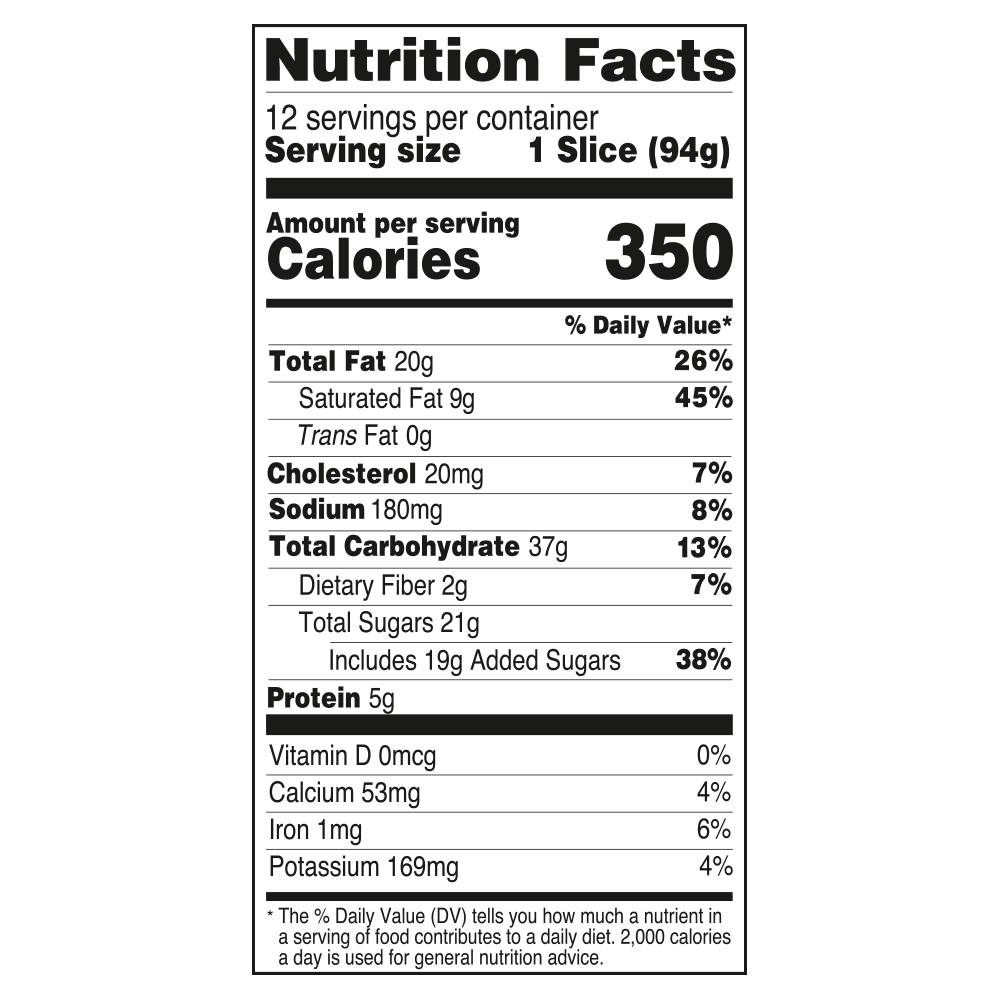 Nutrition facts