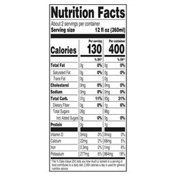 Nutrition facts