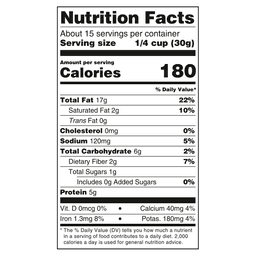 Nutrition facts