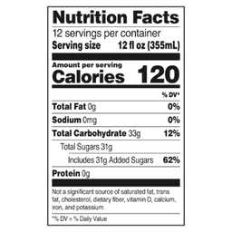 Nutrition facts