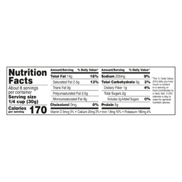 Nutrition facts