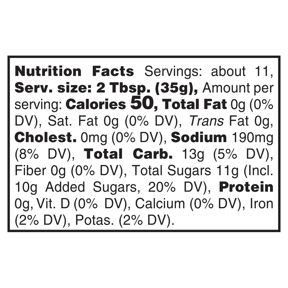 Nutrition Panel