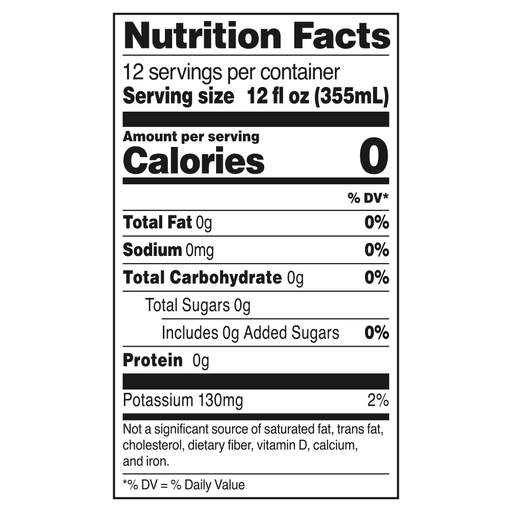 Nutrition facts