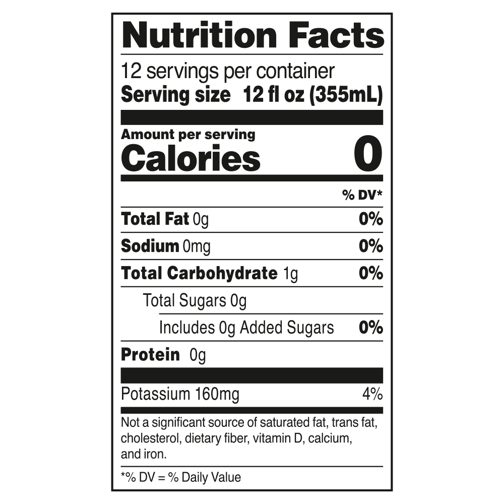 Nutrition facts