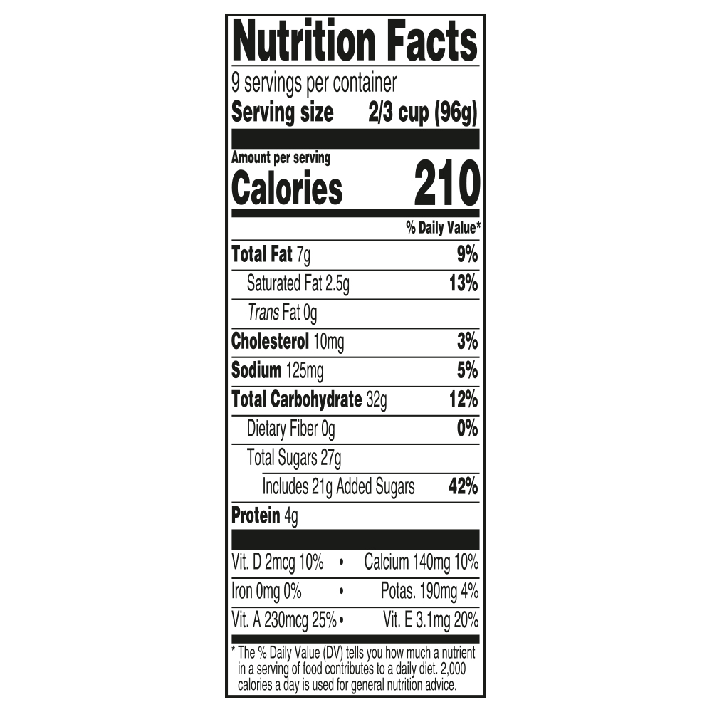 Nutrition facts