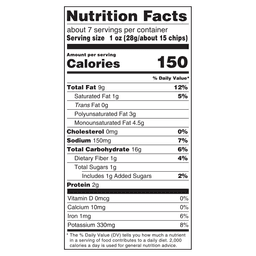 Nutrition facts