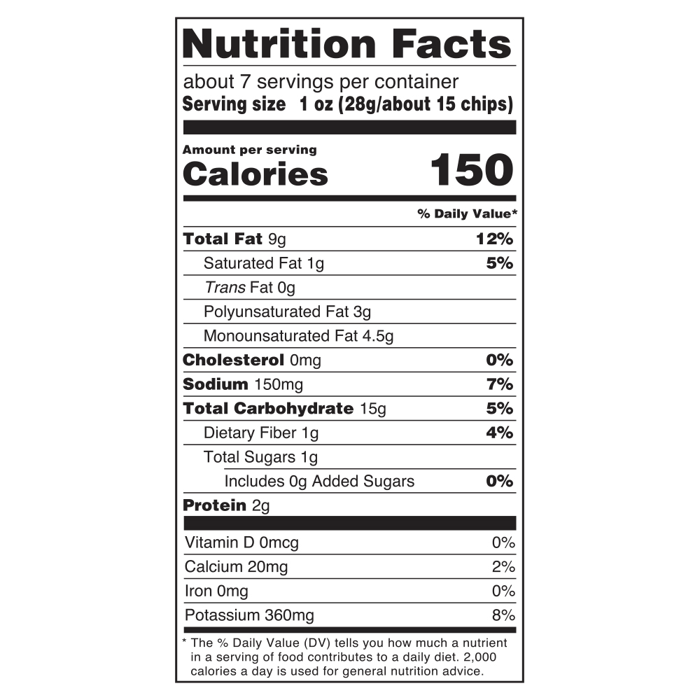 Nutrition facts
