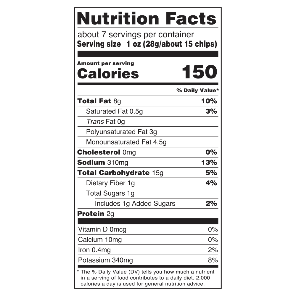 Nutrition facts