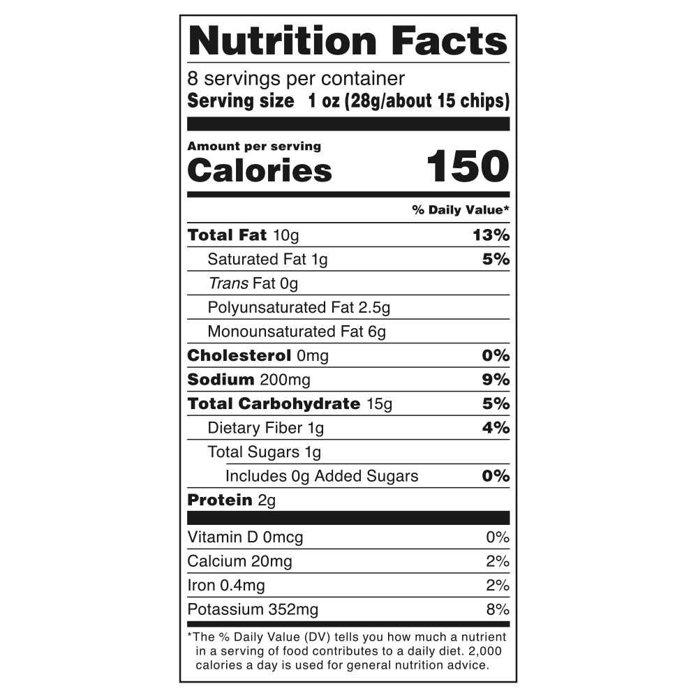 Nutrition facts