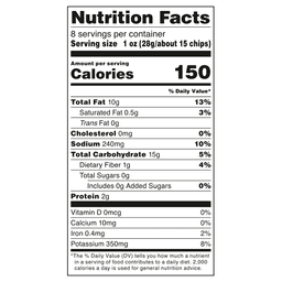 Nutrition facts