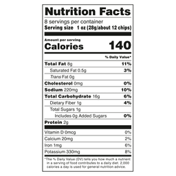 Nutrition facts