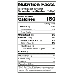 Nutrition facts
