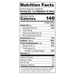 Nutrition facts