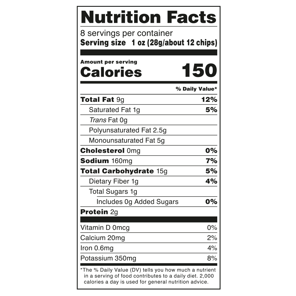 Nutrition facts