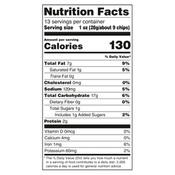 Nutrition facts