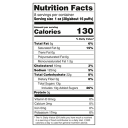 Nutrition facts