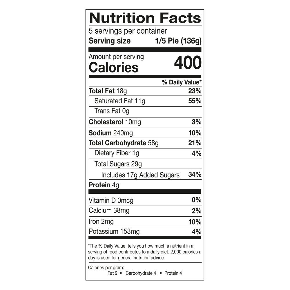 Nutrition facts