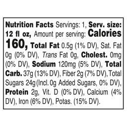 Nutrition facts