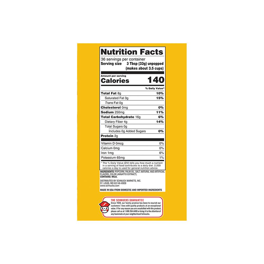 Nutrition Panel