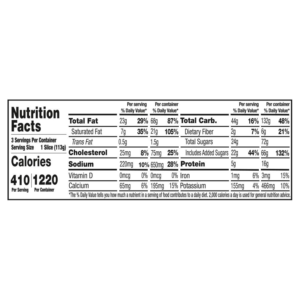 Nutrition facts