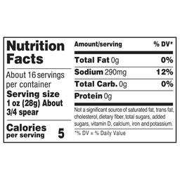 Nutrition facts