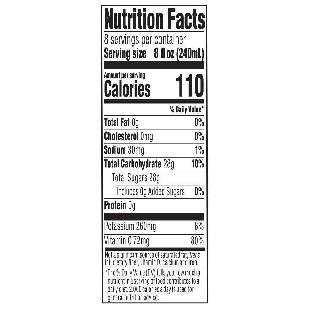 Nutrition facts