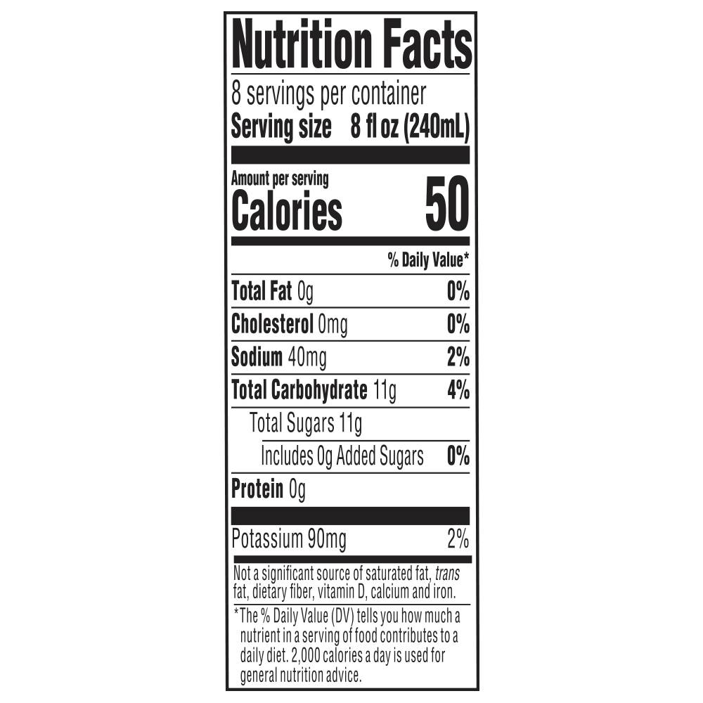 Nutrition facts
