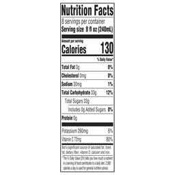 Nutrition facts