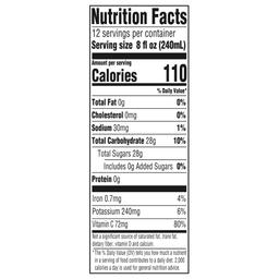 Nutrition facts
