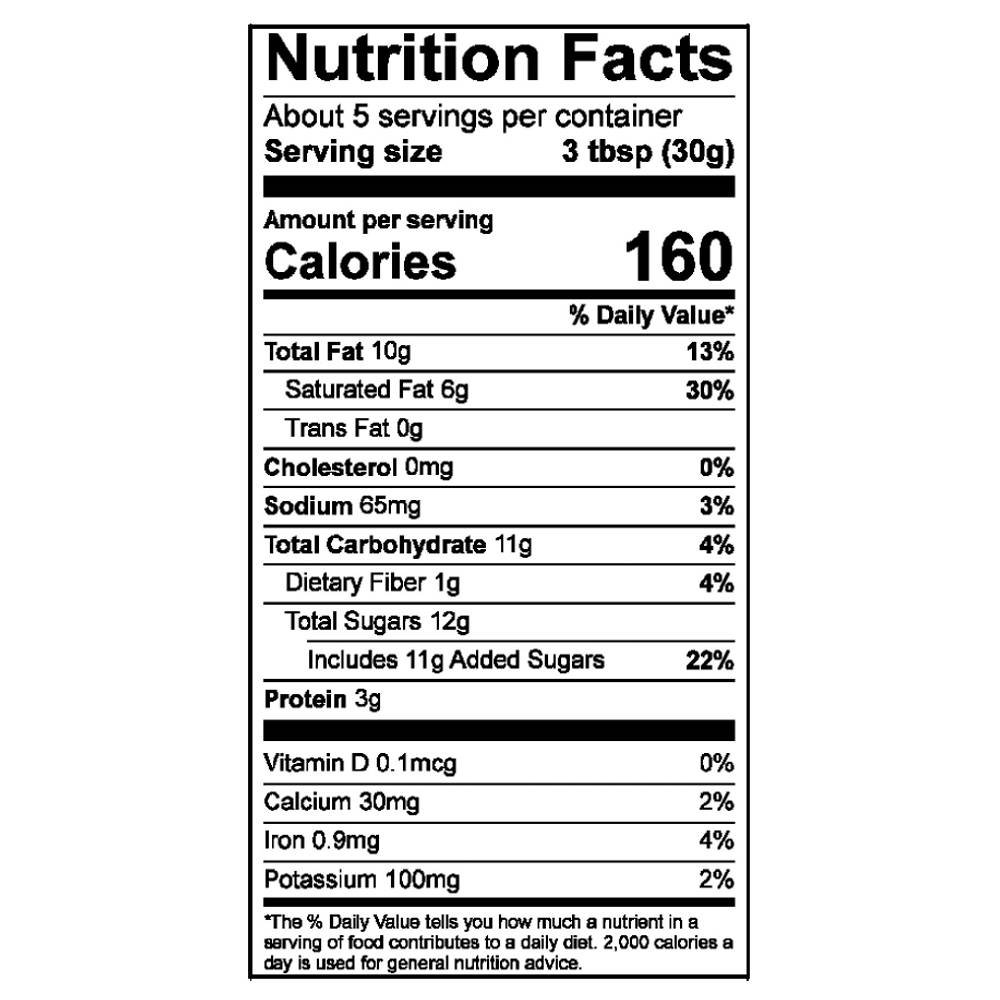 Nutrition facts